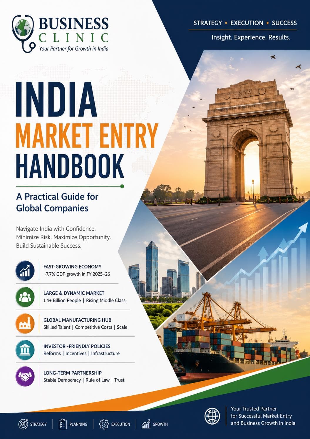 India Market Entry Handbook Cover - Business Clinic